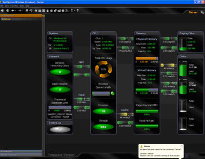 Spotlight: Monitor Windows Servers and Computers Graphically (FREE ...